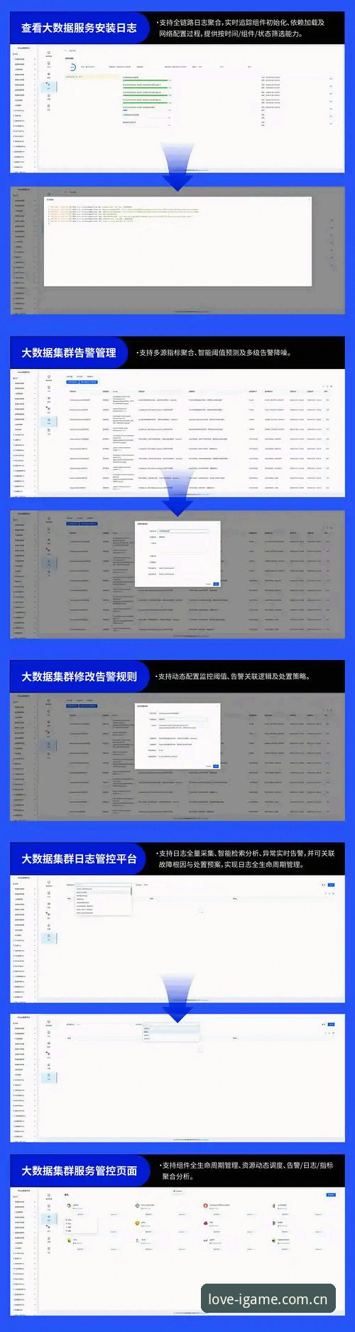 igame玩家分享 igame玩家分享vs独自游戏:哪个更能提升游戏体验?爱游戏平台全面对比分析